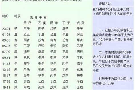 今天的八字|生辰八字查询